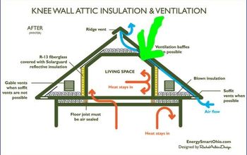 Adding baffles to existing insulation in room over garage